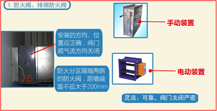 如何快速安裝檢測防排煙系統(tǒng)