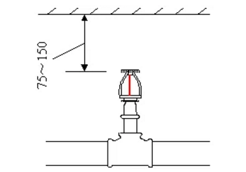 噴淋怎么安裝才規(guī)范？12項(xiàng)噴淋安裝要點(diǎn)示例總結(jié)！