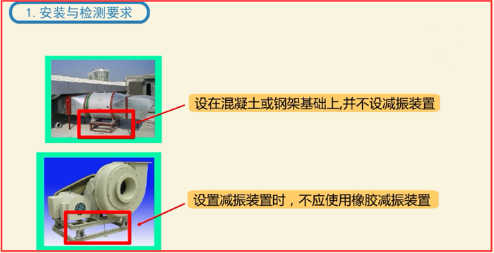 如何快速安裝檢測防排煙系統(tǒng)